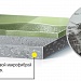 Полимерная фибра Monopol FIBER Macro